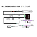 Faisceau 1 phare LAZER RRR Gen2 / Sentinel / Linear EL – Ford Ranger