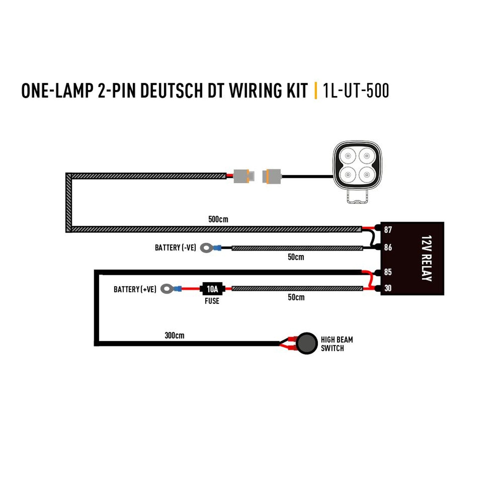Faisceau 1 phare gamme Utility LAZER – Ford Ranger 4x4