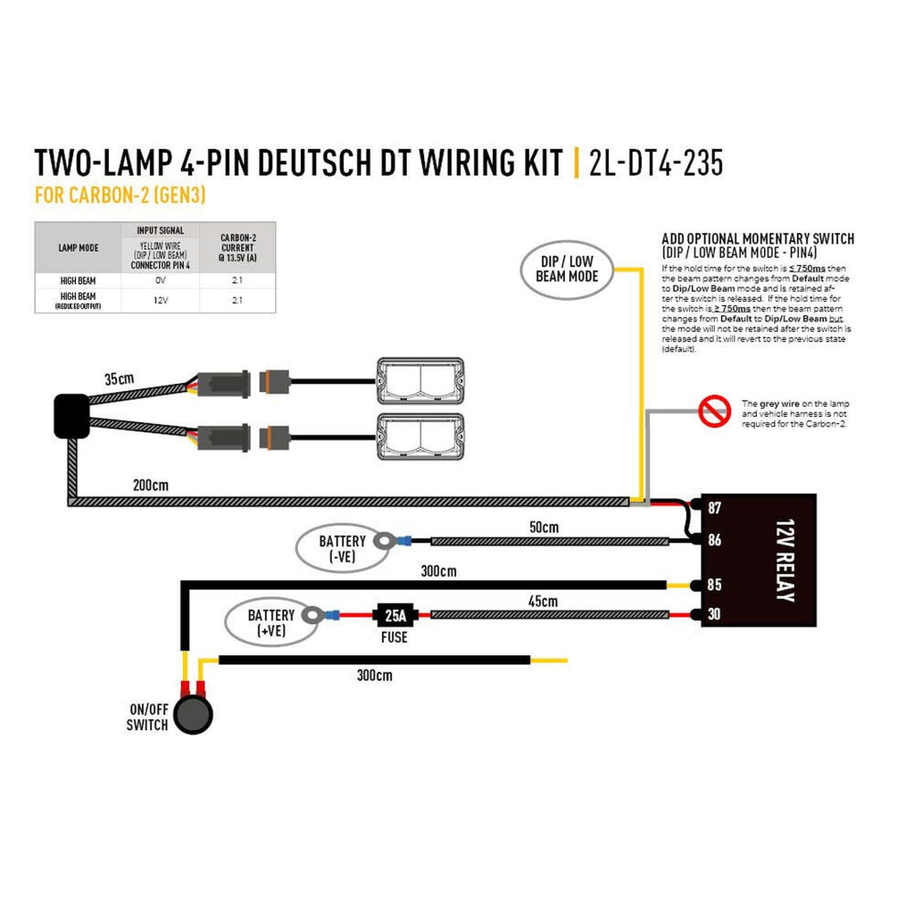 Faisceau 2 phares gamme Carbon / RP Hyperspot LAZER – Ford Ranger 4x4 – vue 1