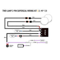 Faisceau 2 phares puissance moyenne Linear 18 / Sentinel 9 LAZER – Ford Ranger