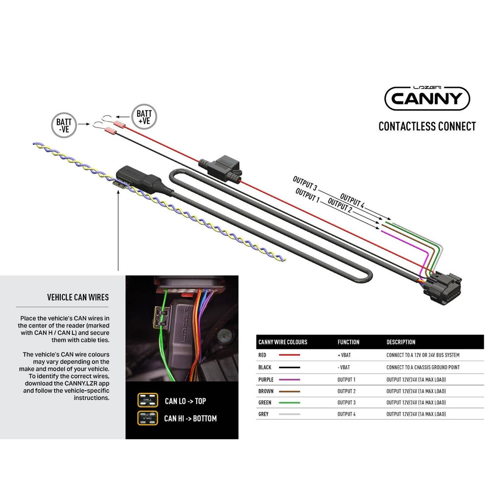 Interface Canny connexion sans contact LAZER – Éclairage additionnel Ford Ranger – vue 1