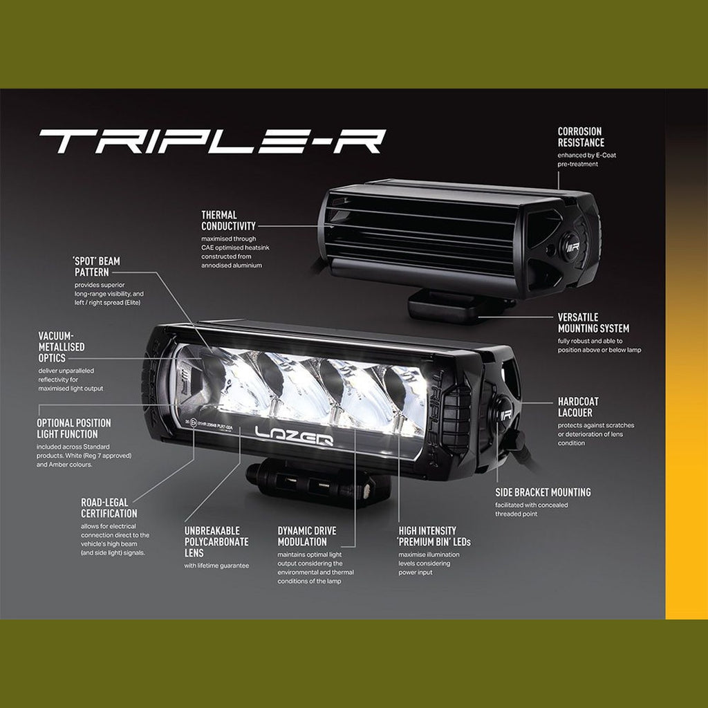 Kit d'intégration calandre Lazer Triple-R 750 Standard – Ford Ranger T8 (2019-2022) – vue 4