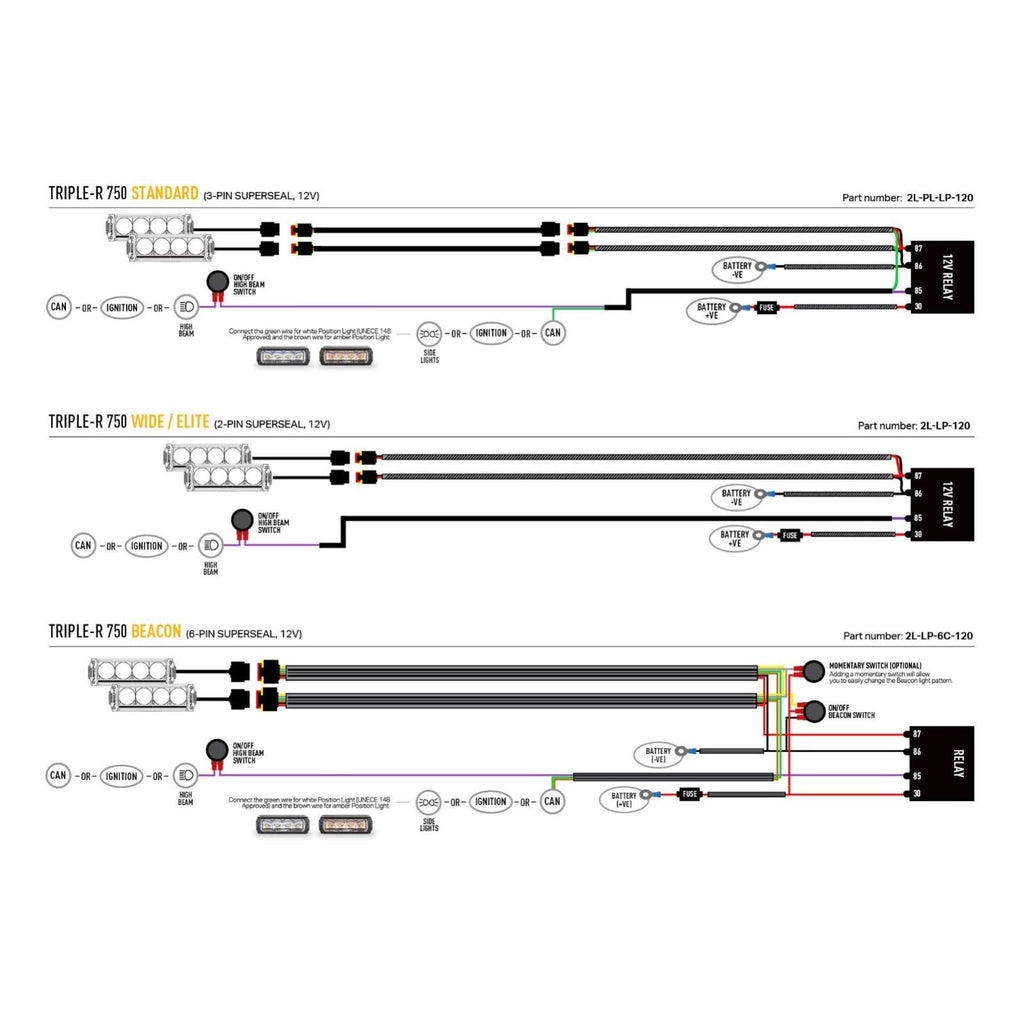 Kit d'intégration calandre Lazer Triple-R 750 Standard – Ford Ranger T8 (2019-2022) – vue 8
