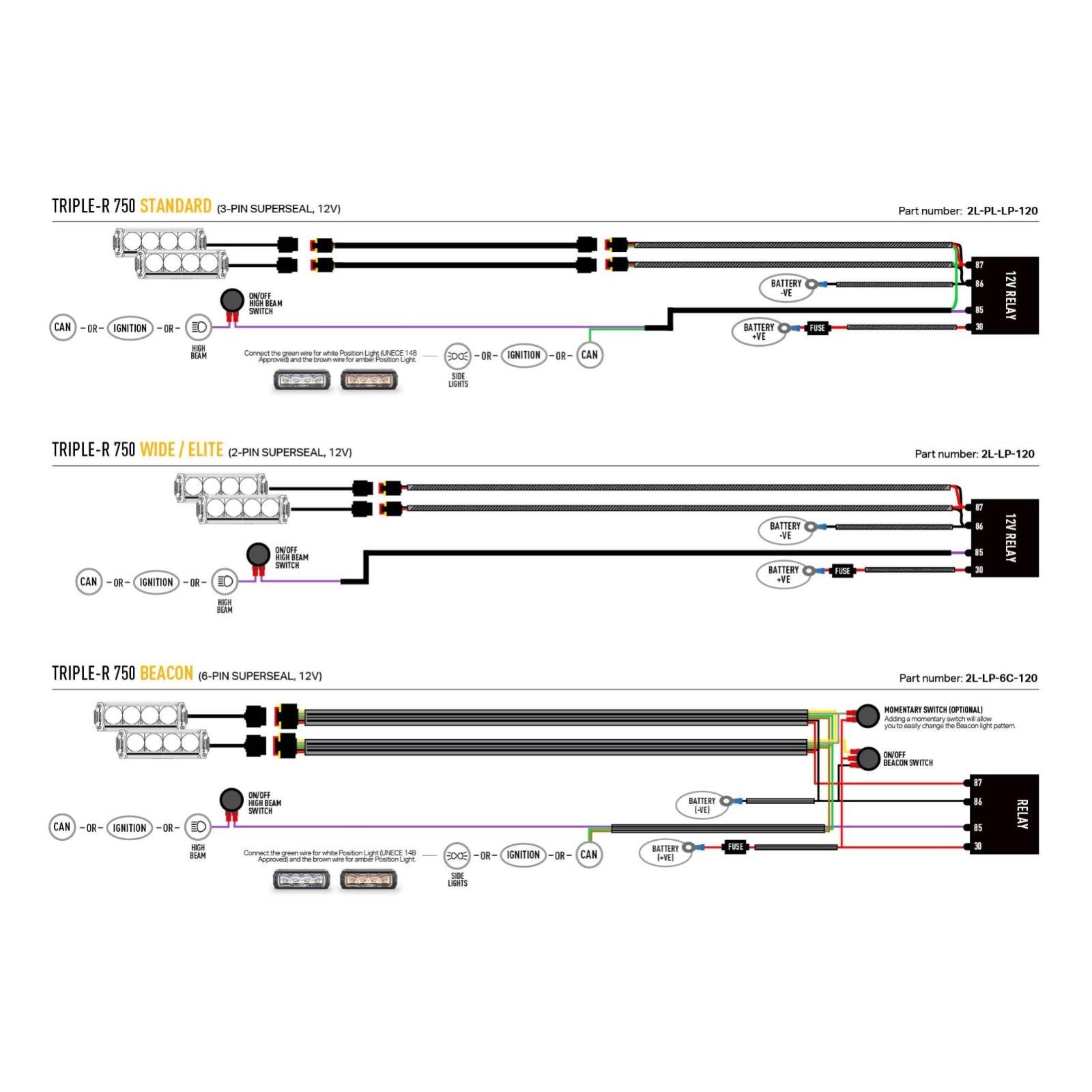 Kit d'intégration calandre Lazer Triple-R 750 Standard – Ford Ranger T8 (2019-2022) – vue 8