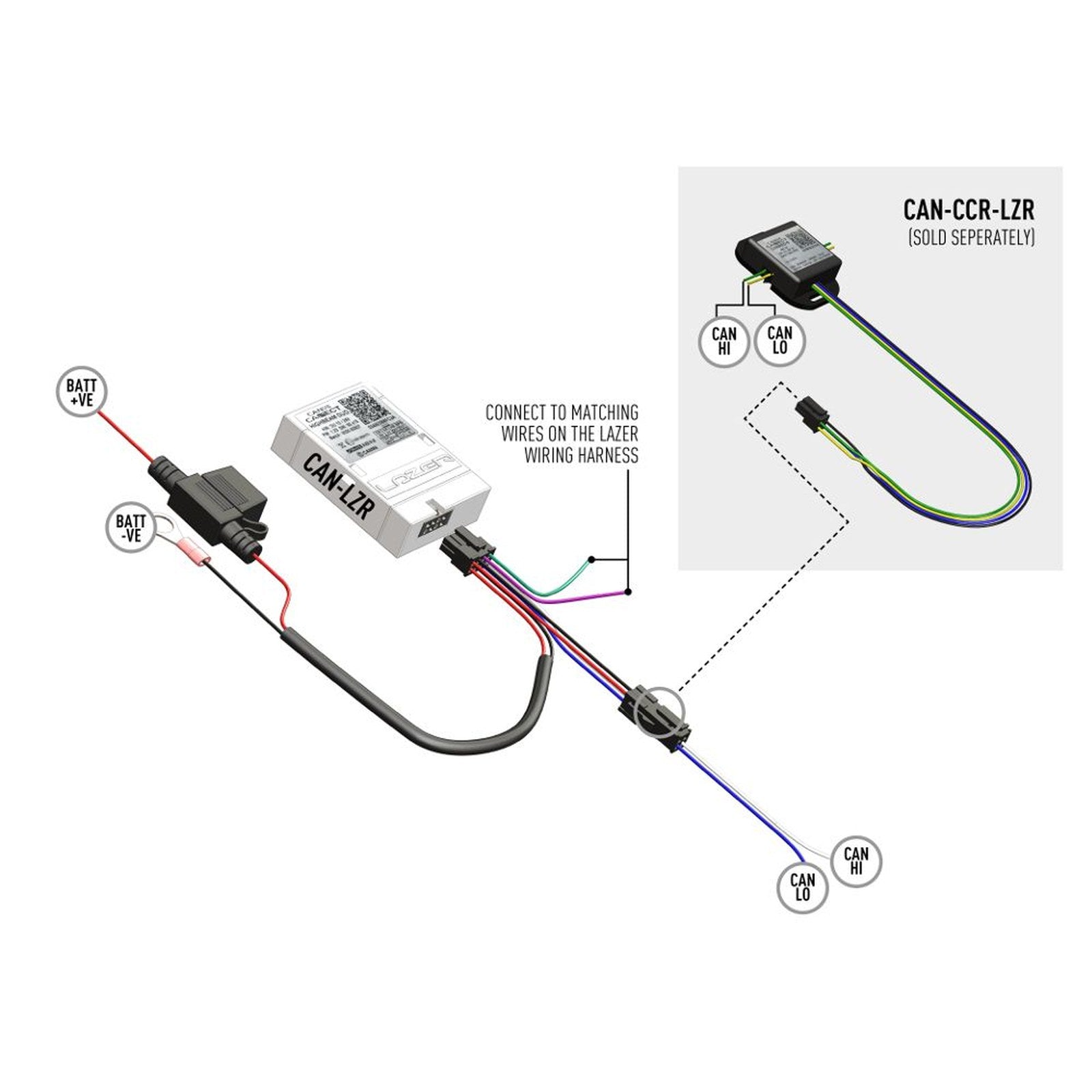 Lecteur sans contact Lazer CAN-Bus – Ford Ranger