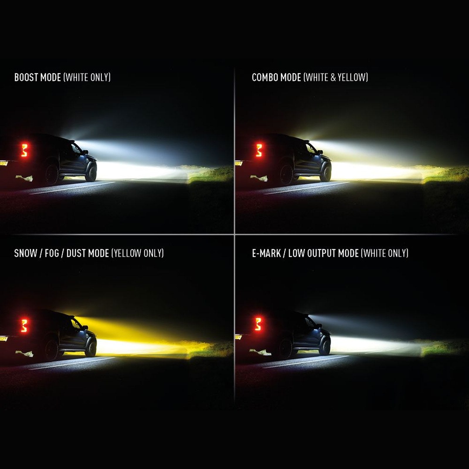 Phare LED Lazer Linear 18 Elite Plus 21000 Lm – Ford Ranger – vue 4