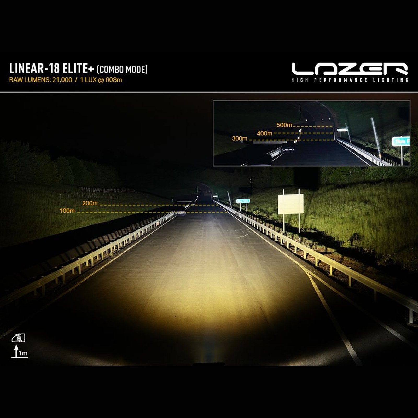 Phare LED Lazer Linear 18 Elite Plus 21000 Lm – Ford Ranger – vue 6