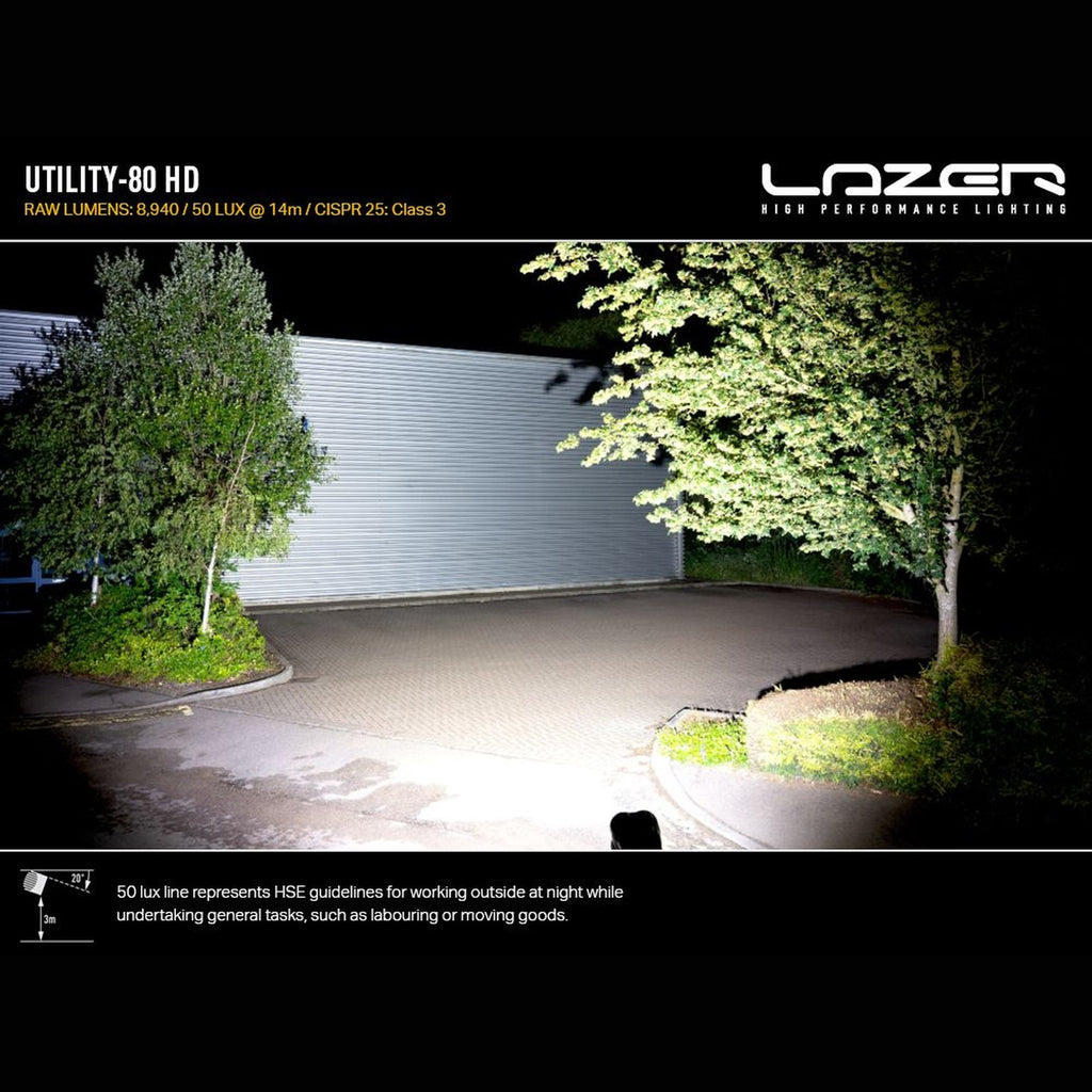 Phare LED Lazer Utility-80 HD 8940 Lm – Ford Ranger – vue 3