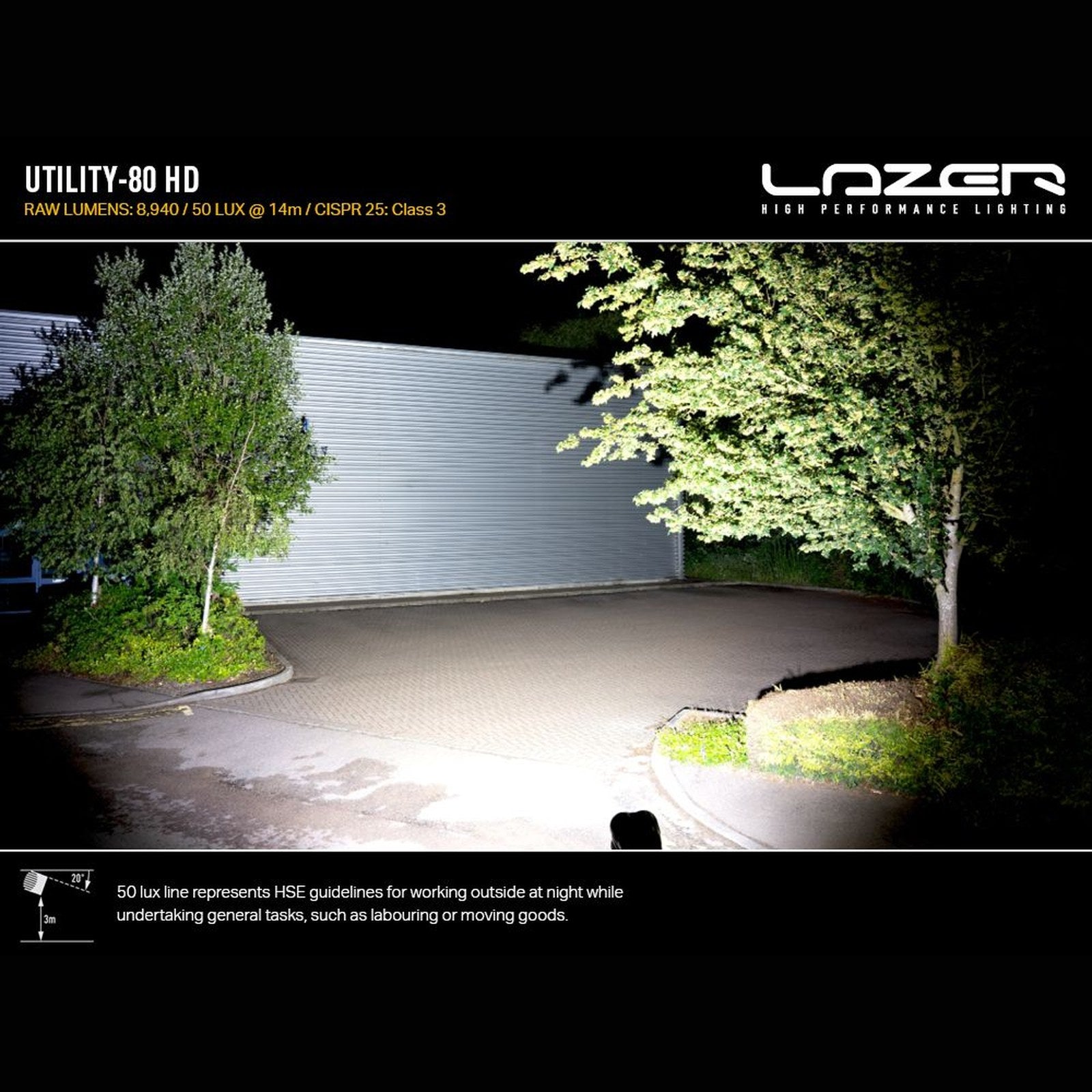 Phare LED Lazer Utility-80 HD 8940 Lm – Ford Ranger – vue 3