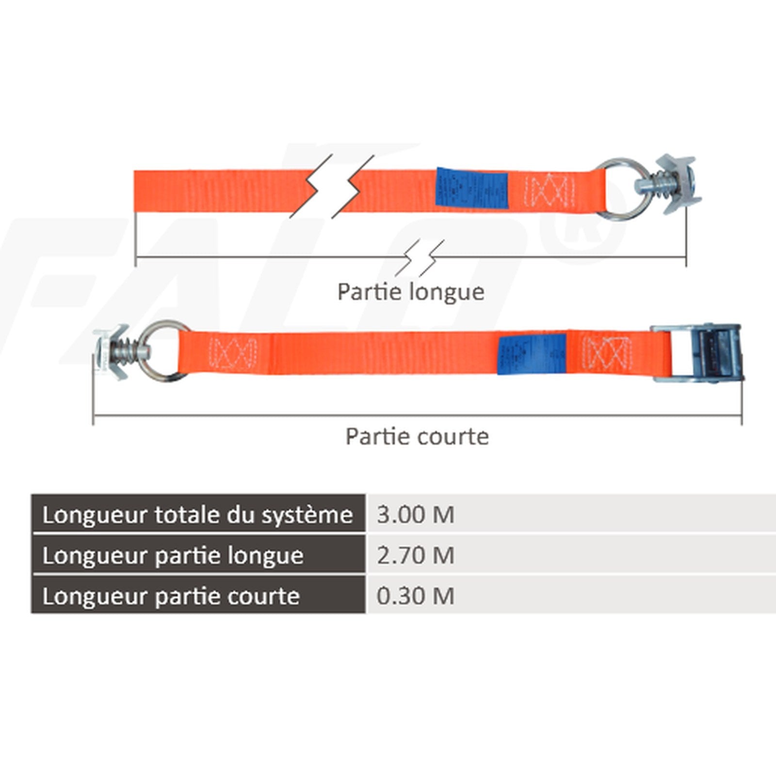Sangle d'arrimage à boucle à came pions aéro 25 mm x 3 m – Ford Ranger 4x4 – vue 3